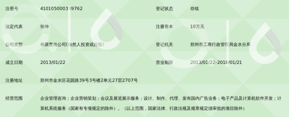 鄭州騰邦企業管理咨詢 專業引領企業發展新篇章